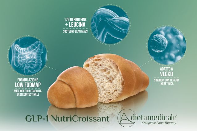 GLP-1 NutriSupport Croissant: il cornetto LOW FODMAP